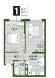 Однокомнатная в Литер 21