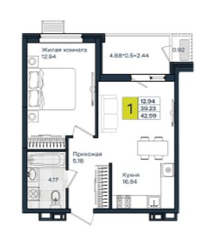 Однокомнатная в Литер 1